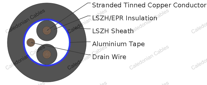 TYPE E3 Railway Signalling Cable